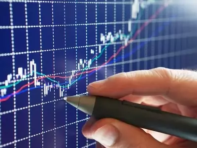 Market Sector Rotation: Tech Fades, Staples and Healthcare Rise
