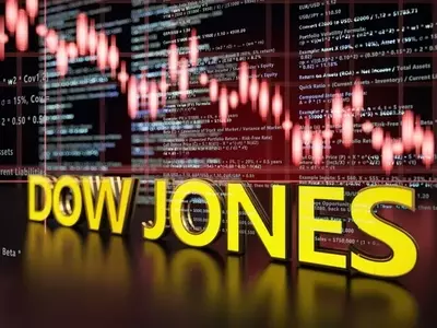 The Dow Jones Industrial Average: An Outdated Metric?