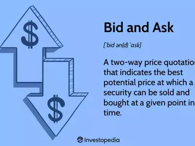 Understanding Bid and Ask Prices in Financial Markets