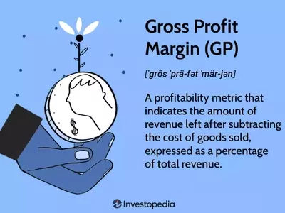 Understanding Gross Profit Margin: Calculation and Significance