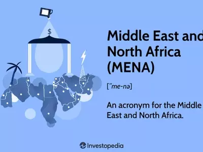 MENA Region: Economic Landscape and Geopolitical Dynamics