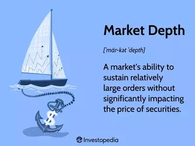 Understanding Market Depth: Key to Stable Trading
