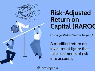 Understanding Risk-Adjusted Return on Capital (RAROC) for Smarter Investments