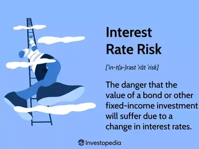 Understanding and Managing Interest Rate Risk in Fixed-Income Investments