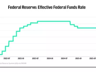J.P. Morgan's Forecast Shake-Up: A Hawkish Turn in Fed Rate Expectations Amidst Inflation Concerns