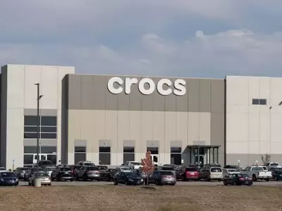 Crocs: Assessing the Shifting Sands of Growth and Valuation