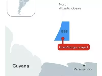 Suriname's Oil Sector: From Delays to Economic Prosperity