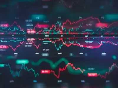 Market Dynamics: S&P 500 Performance and Sectoral Shifts