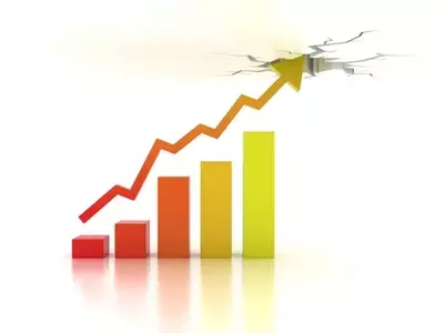 Market Dynamics and Economic Outlook: A Comprehensive Analysis