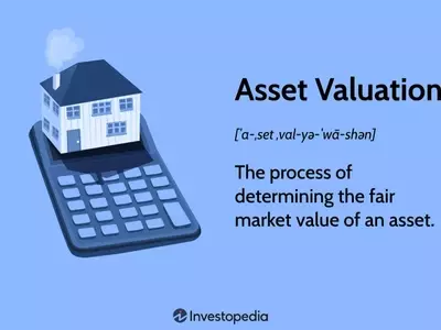 Comprehensive Guide to Asset Valuation
