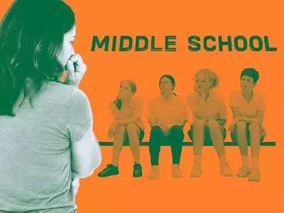 Parental Reflections on the Middle School Transition