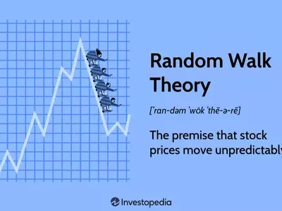 Random Walk Theory and Efficient Markets