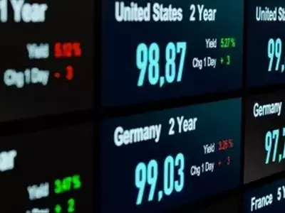 High-Yield Bond Market Performance and Outlook: Q2 Review