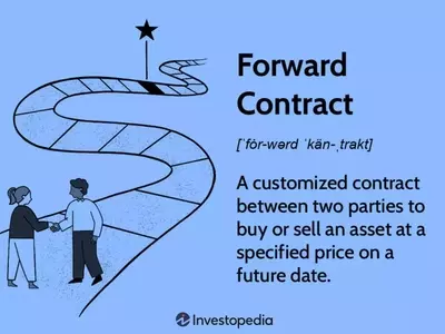 Understanding Forward Contracts: A Comprehensive Guide