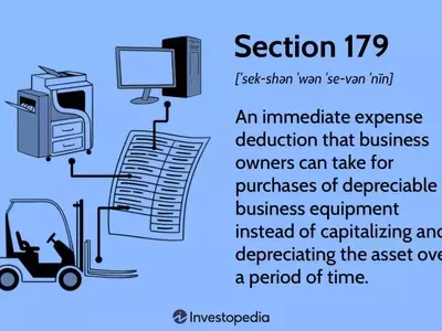 Understanding Section 179 Deductions for Business Equipment
