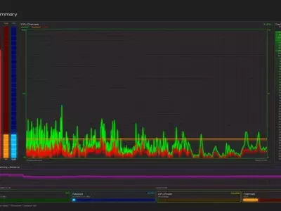 Task Manager OG: A Deep Dive into the Next-Gen System Monitor
