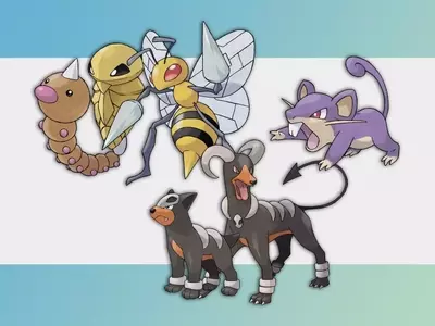 Understanding Pokémon Go Spotlight Hours