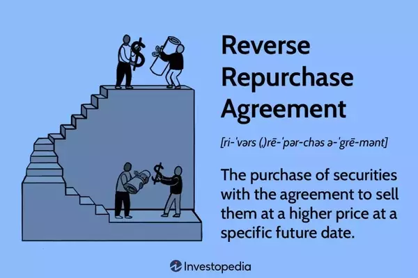 Understanding Reverse Repurchase Agreements: Mechanics and Market Impact